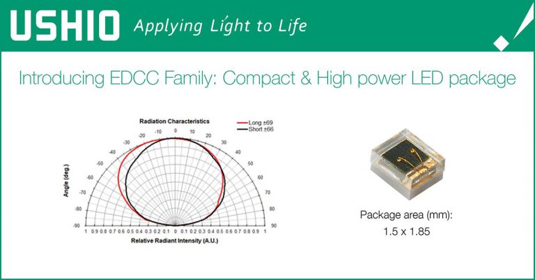 Introducing the Compact High-Power LED EDCC Family Release